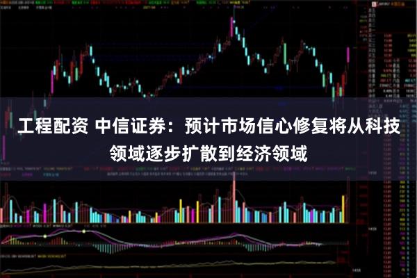 工程配资 中信证券：预计市场信心修复将从科技领域逐步扩散到经济领域